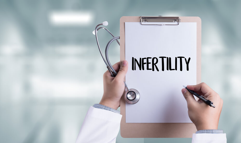 Symptoms Of Female Infertility