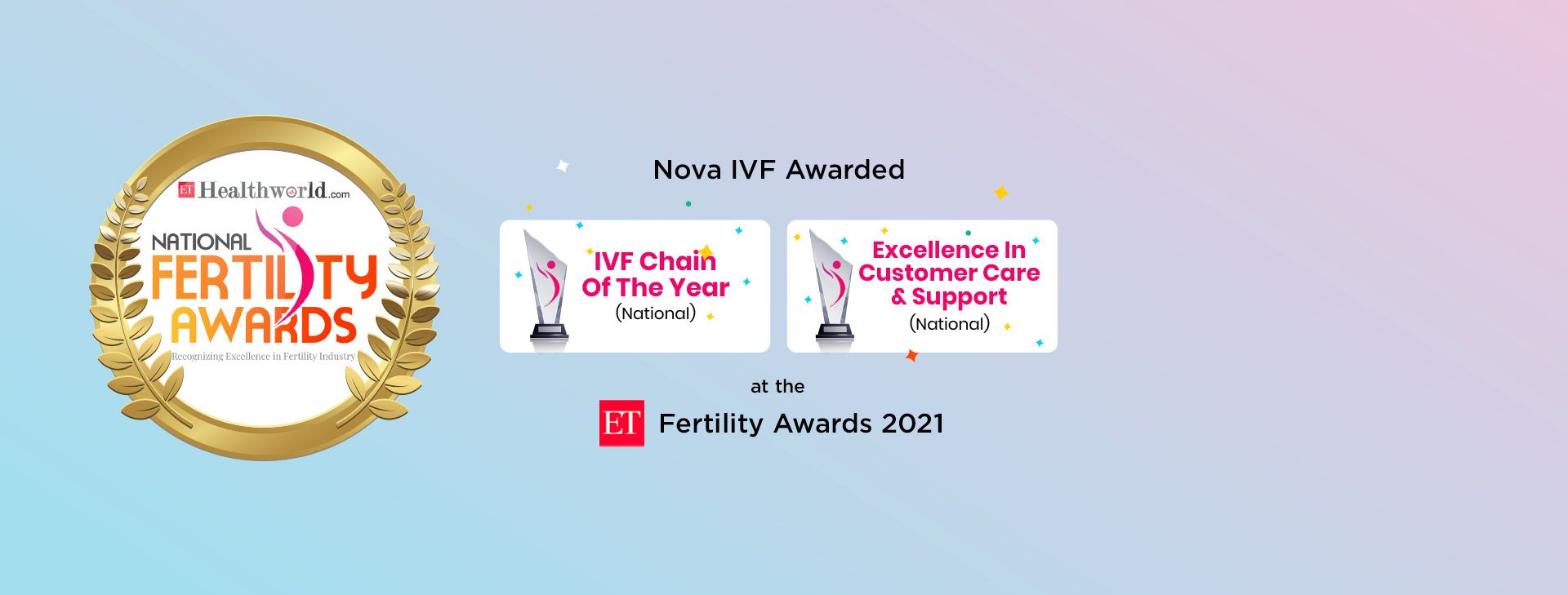 IVF Chain of the Year 2021 - ET Awards 2021